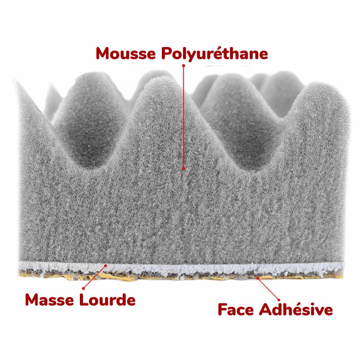 SE50AL-ML Alveolar foam