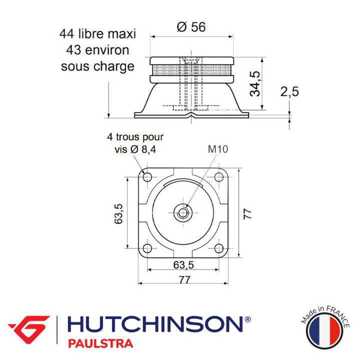 SUPPORTS SE124 anti vibratoire solutions elastomeres made in france 