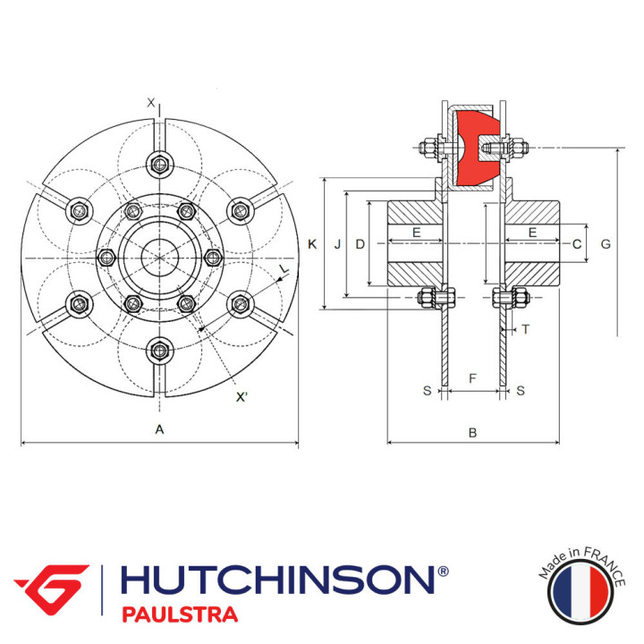 SE155 couplings