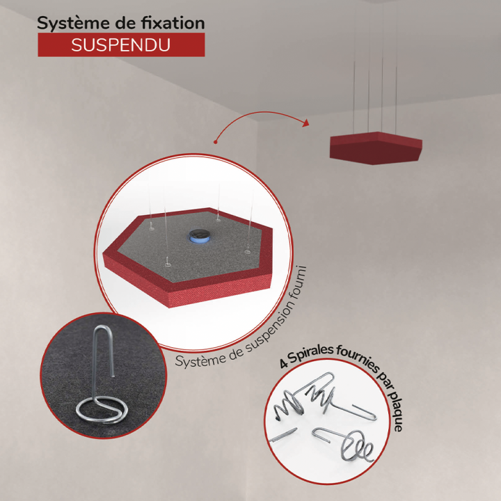 Panneau Acoustique Hexagone